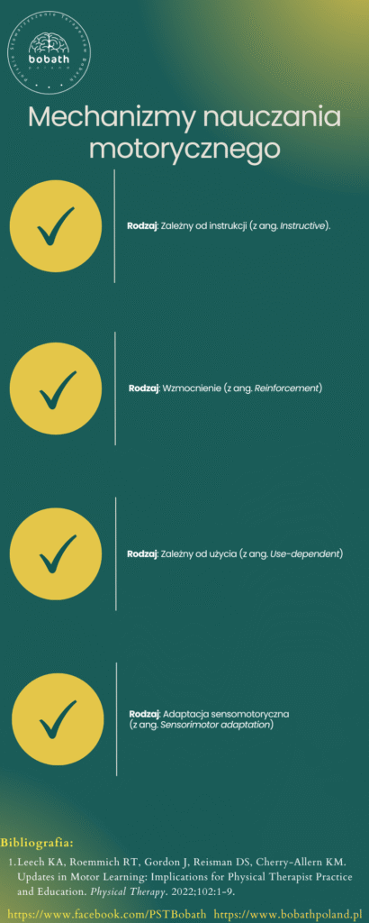 Mechanizmy nauczania motorycznego