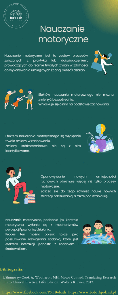 nauczanie motoryczne